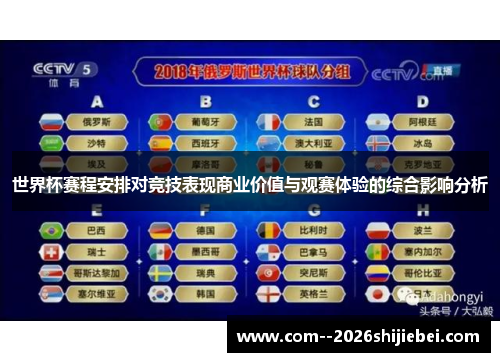 世界杯赛程安排对竞技表现商业价值与观赛体验的综合影响分析