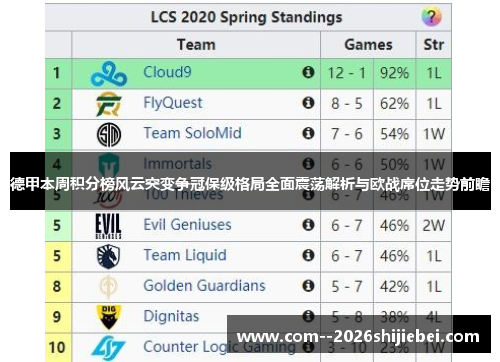 德甲本周积分榜风云突变争冠保级格局全面震荡解析与欧战席位走势前瞻