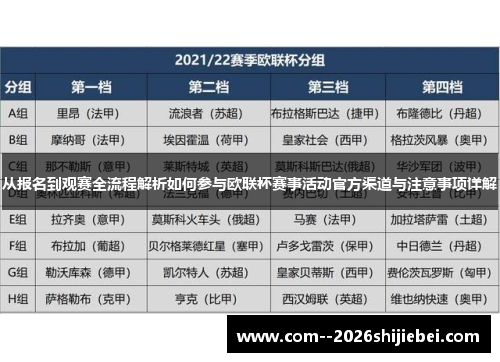 从报名到观赛全流程解析如何参与欧联杯赛事活动官方渠道与注意事项详解