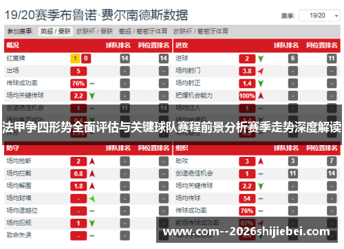 法甲争四形势全面评估与关键球队赛程前景分析赛季走势深度解读