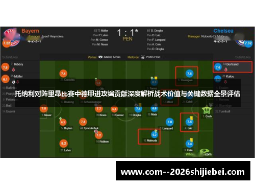 托纳利对阵里昂比赛中德甲进攻端贡献深度解析战术价值与关键数据全景评估