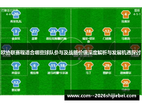 欧协联赛程适合哪些球队参与及战略价值深度解析与发展机遇探讨 欧协联赛程适合哪些球队参与及战略价值深度解析与发展机遇探讨